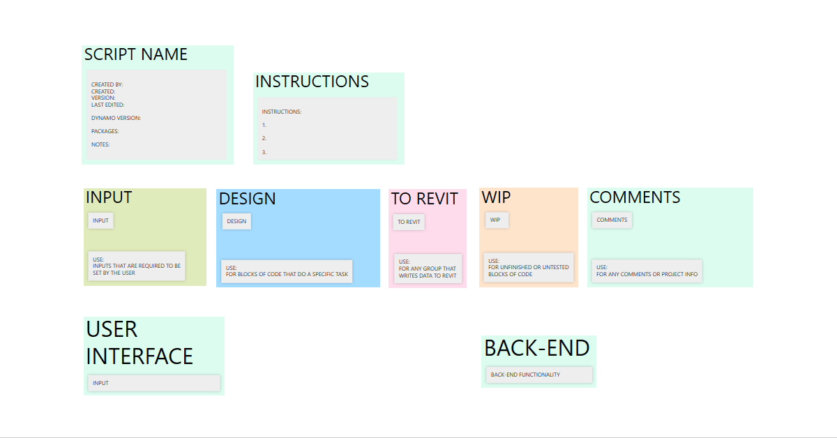 Dynamo quick-start template